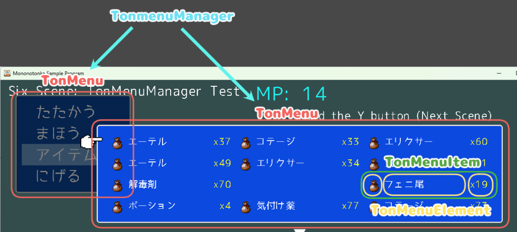 TonMenuManagerとTonMenuの関係図